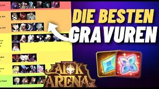 Die BESTEN GRAVUREN Afk Arena Tier List