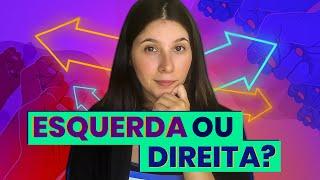 VOCÊ É DE ESQUERDA OU DE DIREITA?  ENTRE ESQUERDA E DIREITA 1