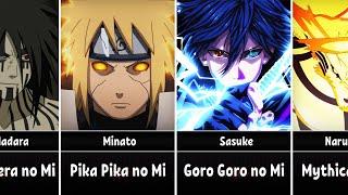 What Devil Fruits Would NarutoBoruto Characters Get In One Piece