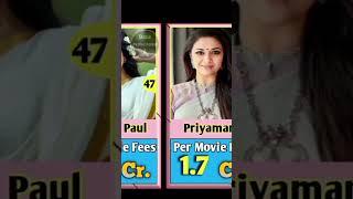 Heroin Movie Fees । all actress fees। #actress #biggboss #indianactorsandactresses