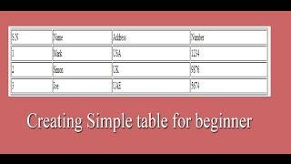 How to create table using html only? for Beginner
