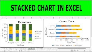 How to Create a Stacked Bar or Column Chart in Excel