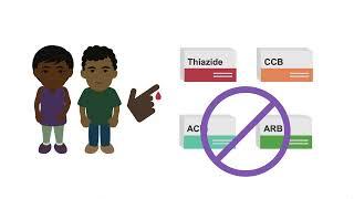 Choosing the right hypertension medication for your patient