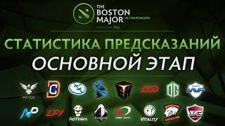 Статистика Предсказаний Boston Major Основной Этап