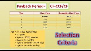 Payback Period PBP Calculation - SelectionDecision Criteria of Project Management.