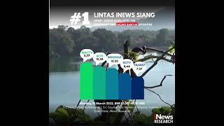 Terima kasih pemirsa MNCTV Lintas iNews Siang program berita paling banyak ditonton