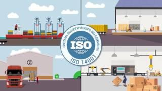 Что такое сертификация ISO и какие существуют стандарты?
