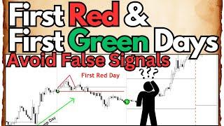 A+ Trading Setups First Red & Green Days