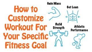 18. How to Create Custom Workout Optimal for Your Fitness Goals