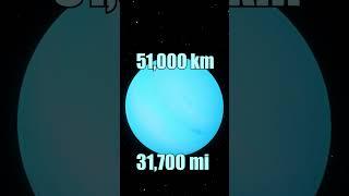 Uranus Size Vs Earth