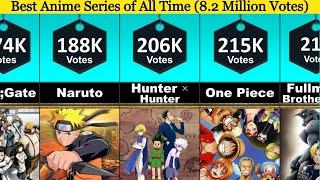 50 Best Anime Series of All Time Ultimate List