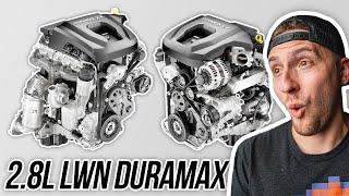 2.8L LWN Duramax Everything You Need to Know