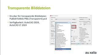 Effizient arbeiten mit AutoCAD 2024