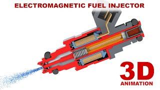 Electromagnetic Fuel Injector – How Does It Work? 3D Animation