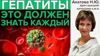 ГЕПАТИТ ЭТО...  Чем отличаются и как передаются гепатиты?