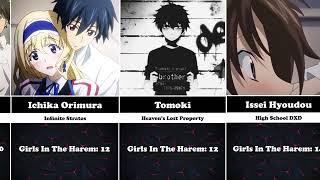 Anime Characters With The Biggest Harem  Anime TV