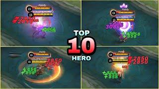 TOP 10 BEST HEROES FOR 2024  MOBILE LEGENDS