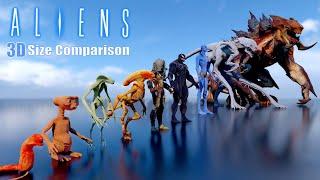 Popular Aliens 3D Size Comparison