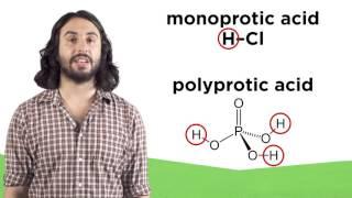 Acids and Bases pH and pOH