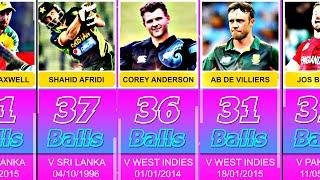 ▶️ Fastest 100 HundredCentury in ODI Cricket