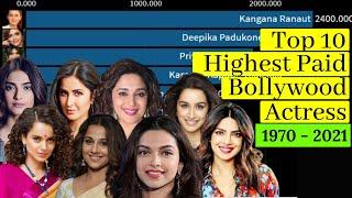 Top10 Highest Paid Bollywood Actress 1970 to 2021 highest paid actress in Bollywood