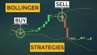 Bollinger Bands Strategies THAT ACTUALLY WORK Trading Systems With BB Indicator
