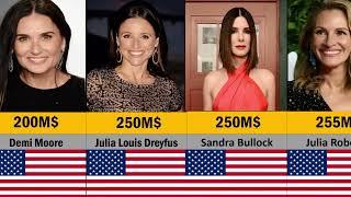 TOP 20 RICHEST Actresses in The World 3D Comparison