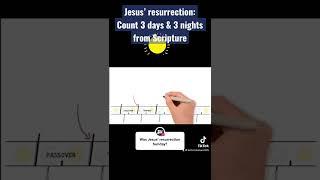 Jesus’ resurrection story How to count three days and three nights in the grave