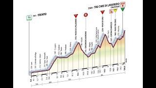 Giro dItalia 2007 15a tappa Trento-Tre Cime di Lavaredo 184 km - RAI