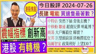 震幅指標創新高 港股有轉機？長建 電能 買邊隻著數海爾智家 上望$30？中特估  下插玄機中移動 聯通 超賣反彈 咪亂博商湯 大戶廝殺位友邦 終極撈底位2024-07-26