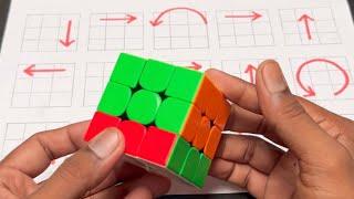 Dominate the Rubiks Cube3×3 with Pro Tricks UltimateTutorial