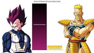 Vegeta VS Nappa All Forms Power Levels  Over the Years 