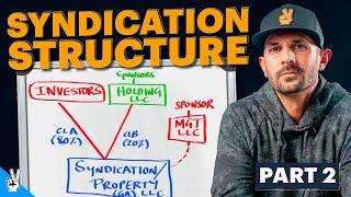 Real Estate Syndication Structure Explained with Premier Law Group