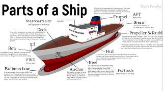 Parts of a Ship  Learn the parts of a ship  What are the main parts of a ship