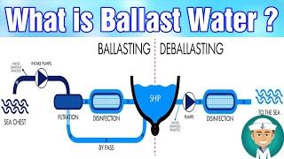 What is Ballast Water?