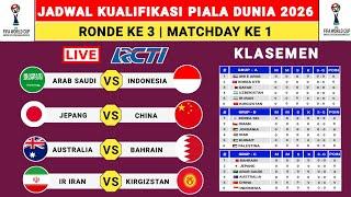 Jadwal Kualifikasi Piala Dunia 2026 Ronde Ke 3 - arab Saudi vs Indonesia - Kualifikasi Piala Dunia