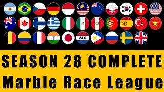 Marble Race League Season 28 Complete Race Day 1-10 in Algodoo  Marble Race King