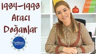 ZEYNEP TURAN TWİTBURC  1984-1998 Yılları Arasında Doğanları Neler Bekliyor?