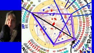 September 23 to 30 2024 weekly astrology KITE- Pluto Uranus & Algo