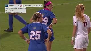 #3 Alabama vs Auburn  Women Soccer Oct 272022