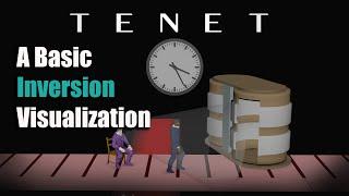 Tenet  A Basic Inversion Visualization      #1