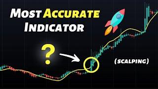 I Tested The Best TradingView Indicator 100 Times on a 5 Minute Chart  Crazy Results 