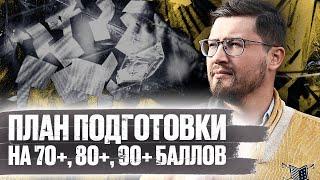 План подготовки на 70+ 80+ 90+ баллов  ЕГЭ по профильной математике