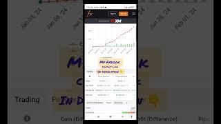 Best Forex Robot 2024 Myfxbook History