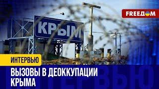 Крым будет ОСВОБОЖДЕН Что ждет РОССИЯН на полуострове?