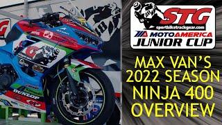 Max Vans Ninja 400 MotoAmerica Race Bike Overview  Sportbike Track Gear