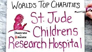 St. Jude Childrens Research Hospital Explained in 3 minutes  Worlds Top Charities