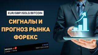 ПРОГНОЗ РЫНКА ФОРЕКС  ТРЕЙДИНГ EUR GBP GOLD BITCOIN  WEEKLY ANALYSIS