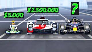 How Much Does Each Race Car Cost?