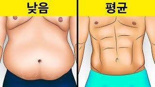 테스토스테론을 자연스럽게 증가시키는 10가지 방법